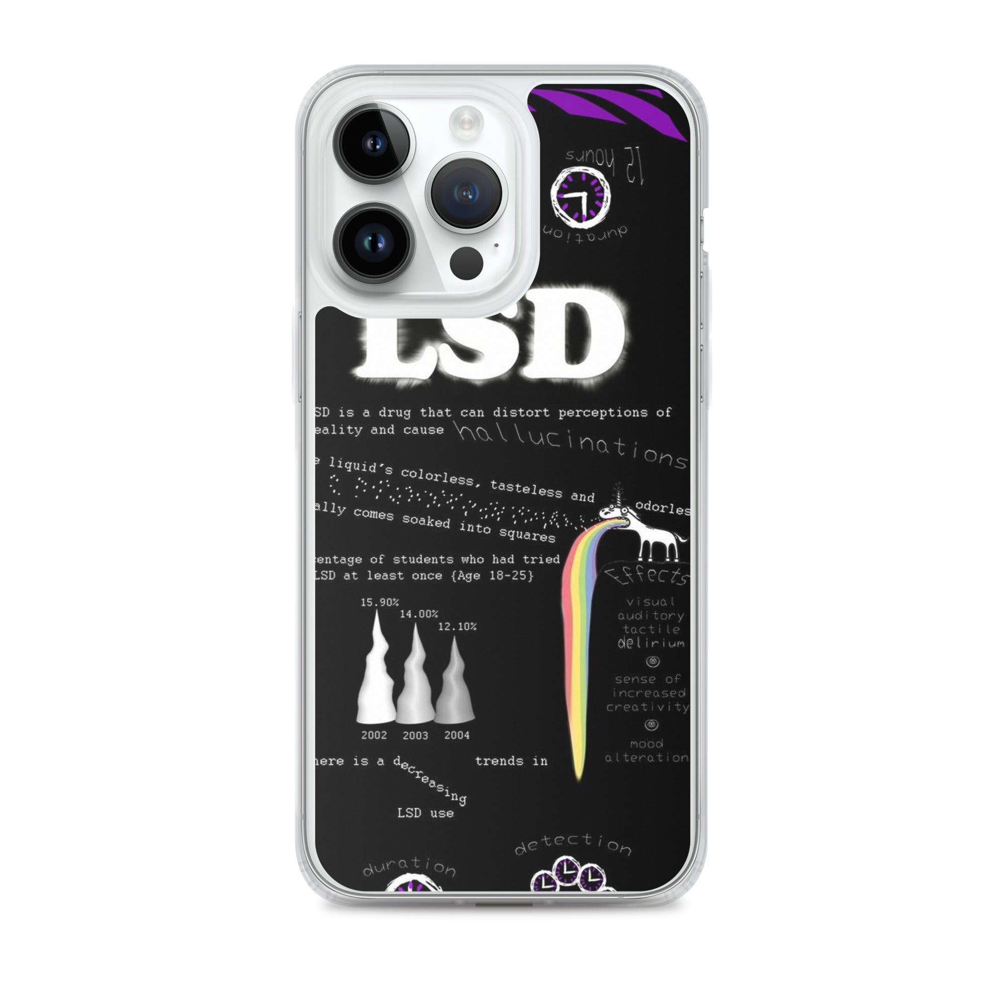 Tripp with LSD iPhone-Hülle