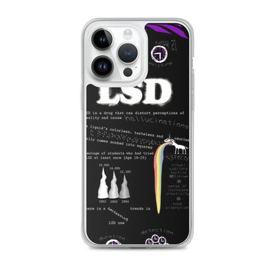 LSD iPhone Handyhuelle - Produktbild 21 - NiZED