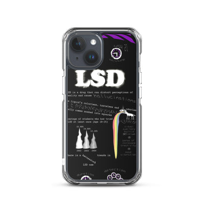 LSD iPhone Handyhuelle - Produktbild 41 - NiZED