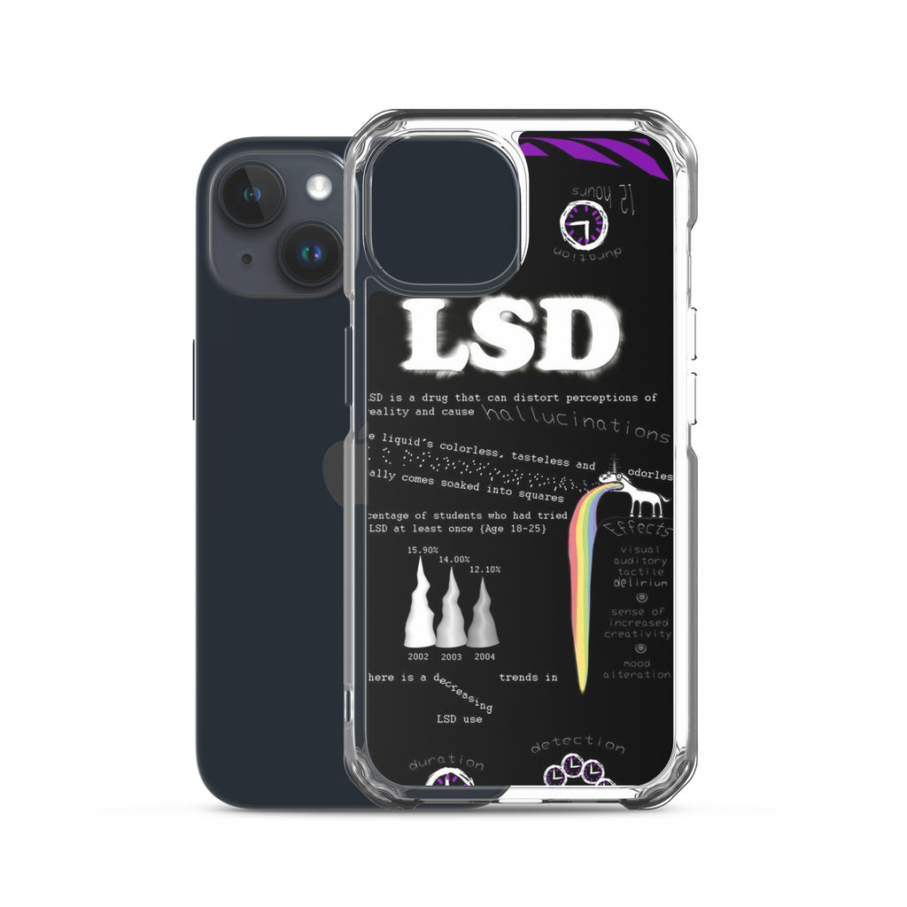 Tripp with LSD iPhone-Hülle