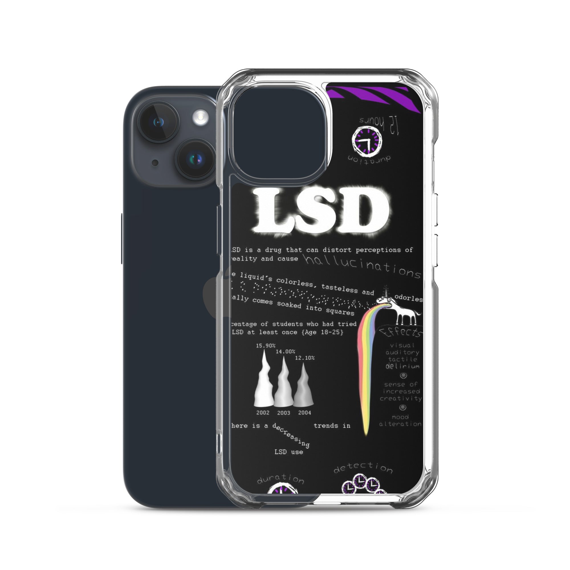 Tripp with LSD iPhone-Hülle