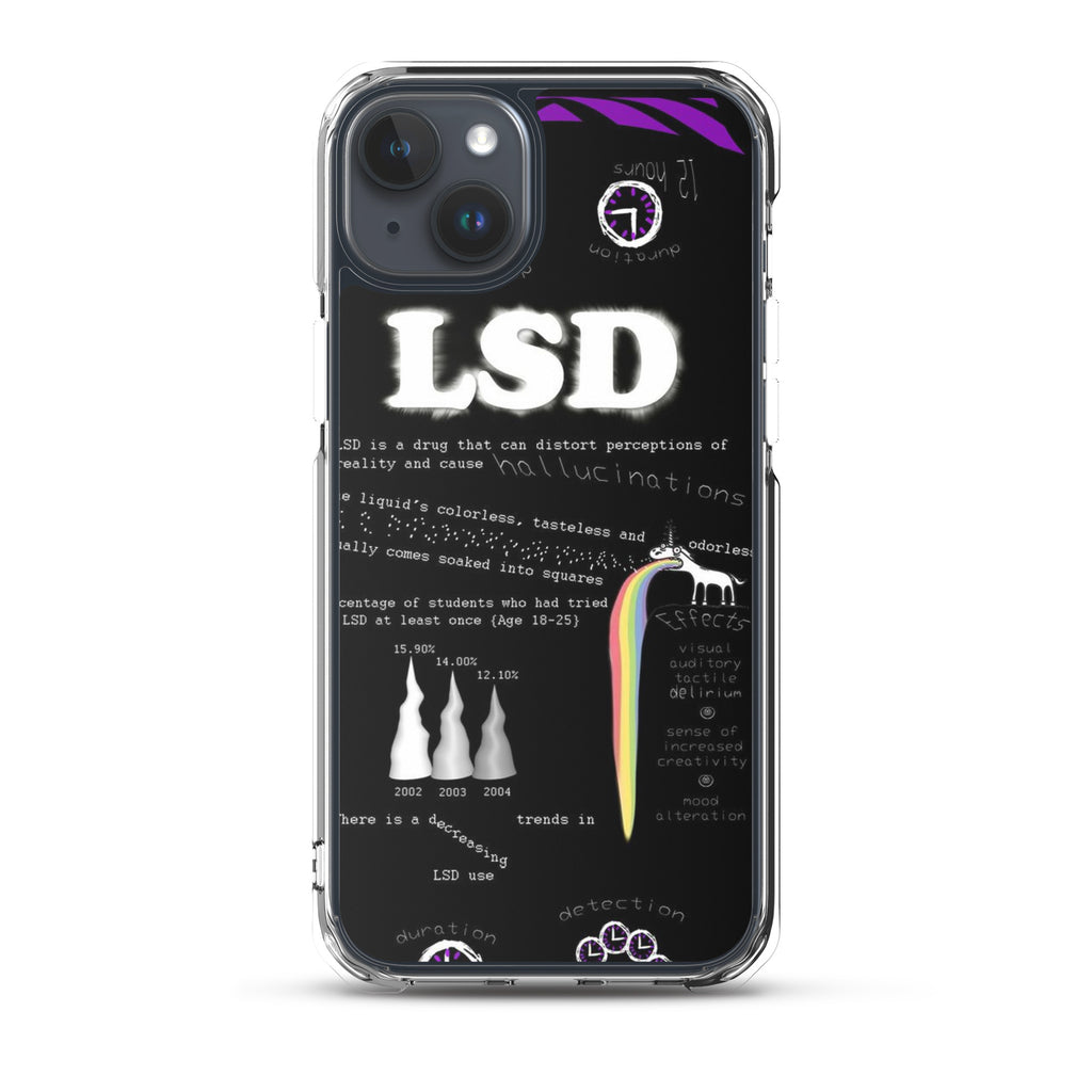Tripp with LSD iPhone-Hülle