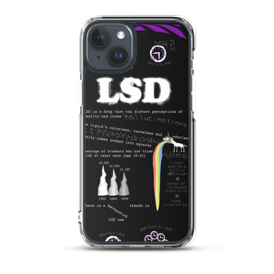 LSD iPhone Handyhuelle - Produktbild 42 - NiZED