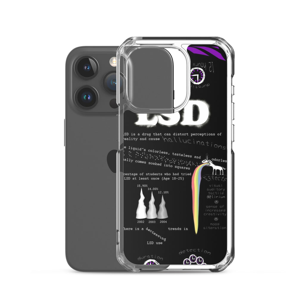 Tripp with LSD iPhone-Hülle
