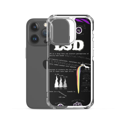 LSD iPhone Handyhuelle - Produktbild 47 - NiZED