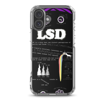 LSD iPhone Handyhuelle - Produktbild 49 - NiZED