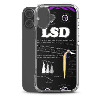 LSD iPhone Handyhuelle - Produktbild 50 - NiZED