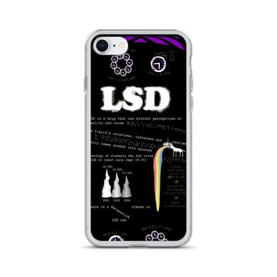 LSD iPhone Handyhuelle - Produktbild 31 - NiZED