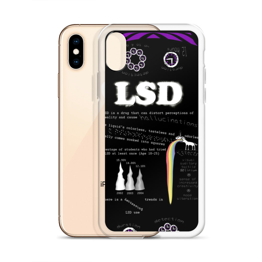 Tripp with LSD iPhone-Hülle