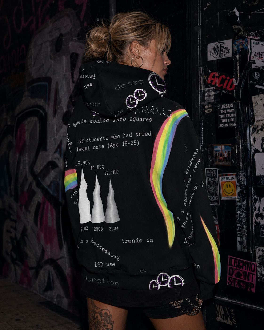 LSD Graphic Hoodie am weiblichen Model als NiZED Fit Check – KI-generierte Darstellung