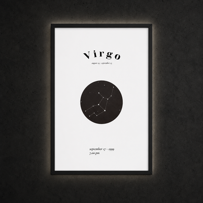 Virgo Framed Poster
