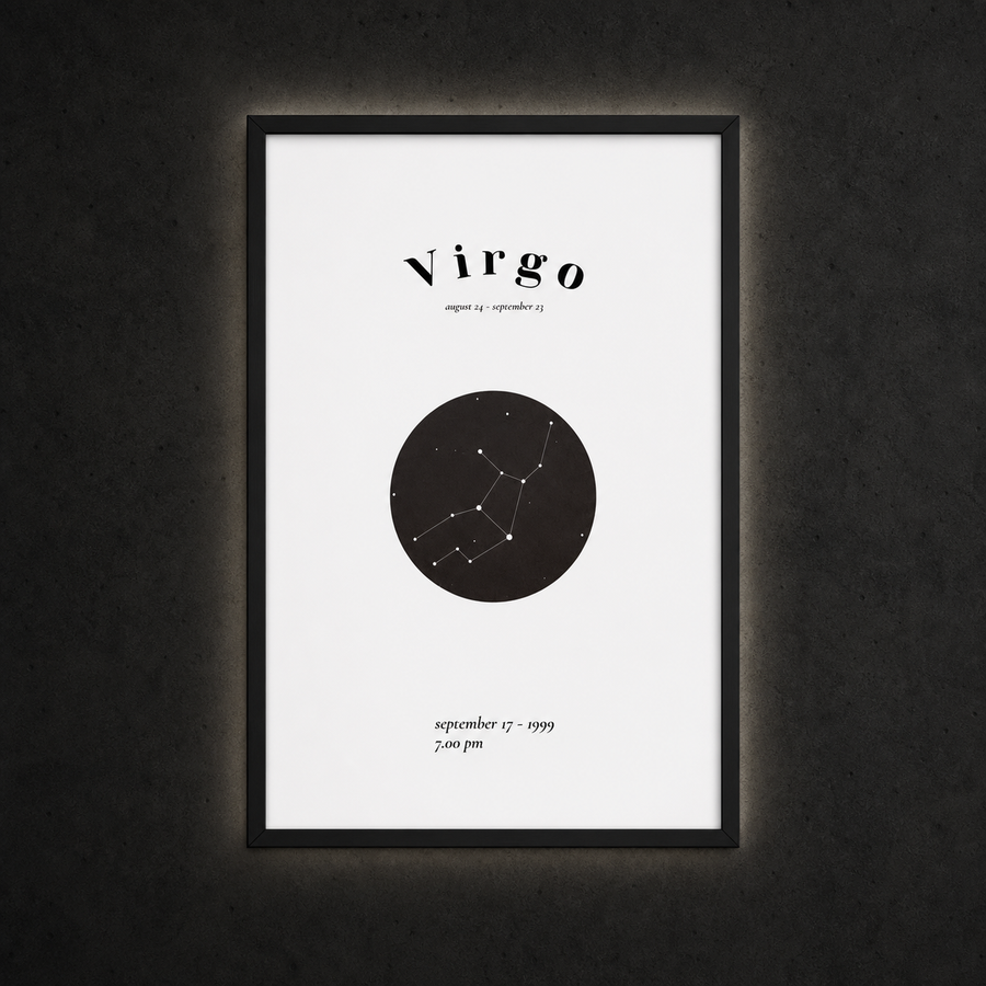 Virgo Framed Poster