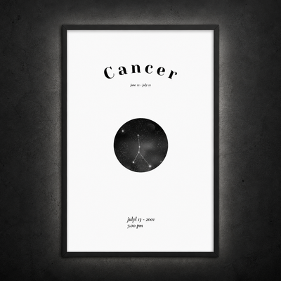 Cancer Framed Poster