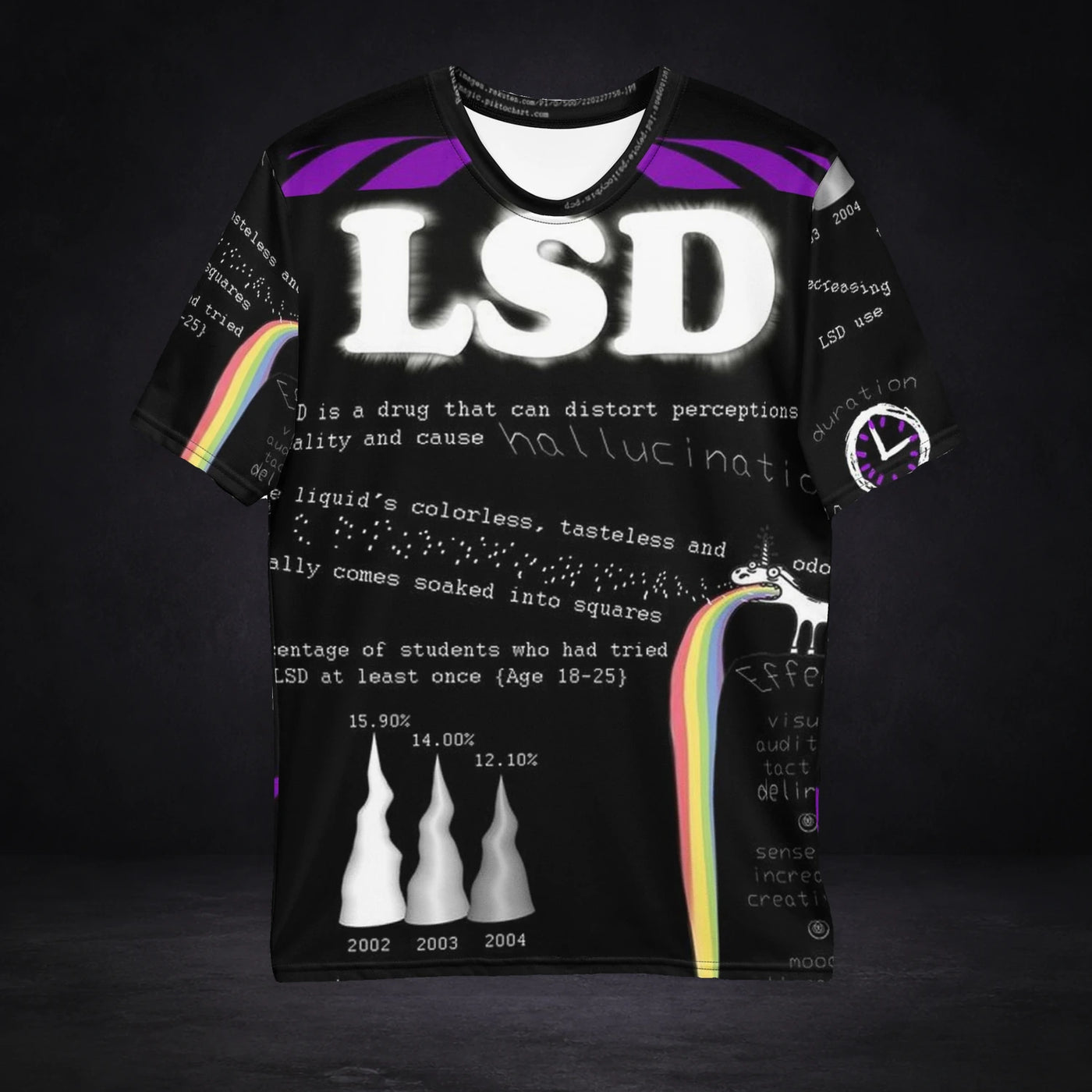 Hallucination Graphic T-Shirt von NiZED, Vorderansicht mit Designprint vor dunklem Betonhintergrund