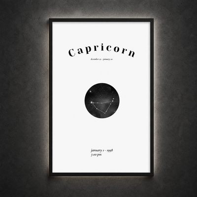Capricorn Framed Poster