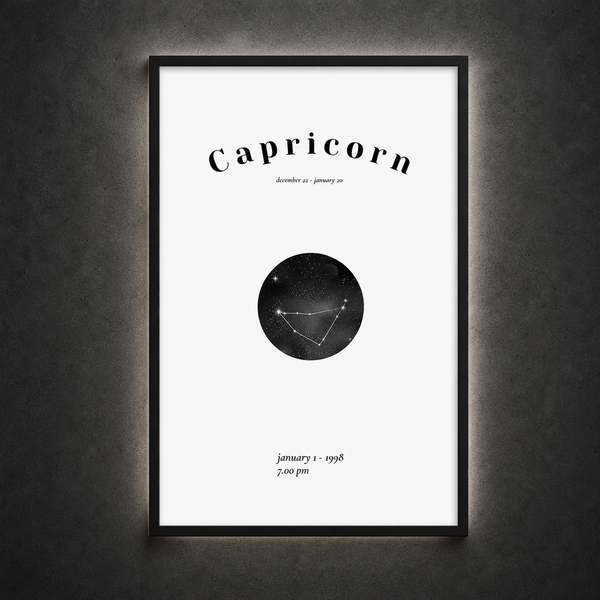 Capricorn Framed Poster