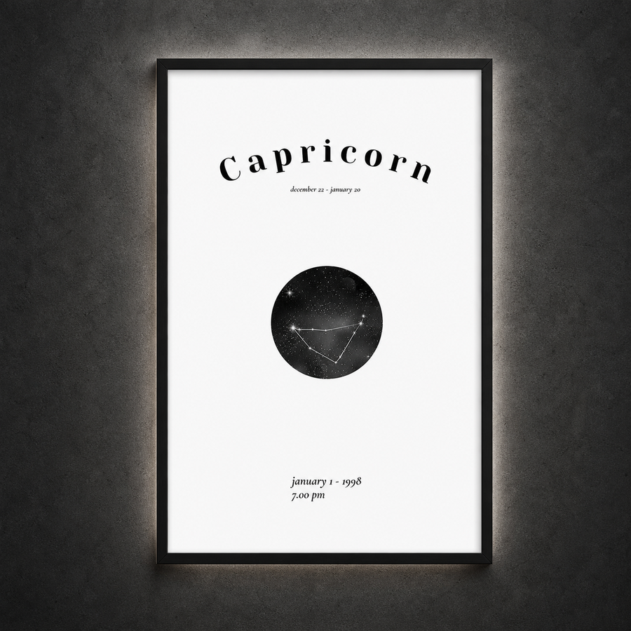 Capricorn Framed Poster