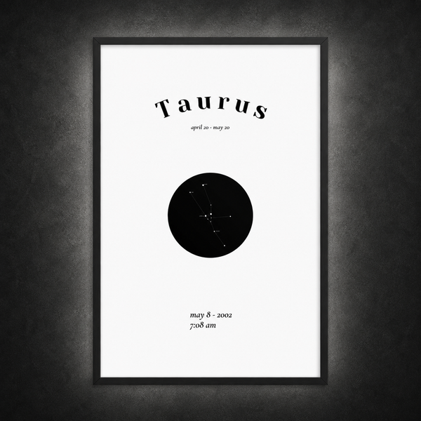 Taurus Framed Poster