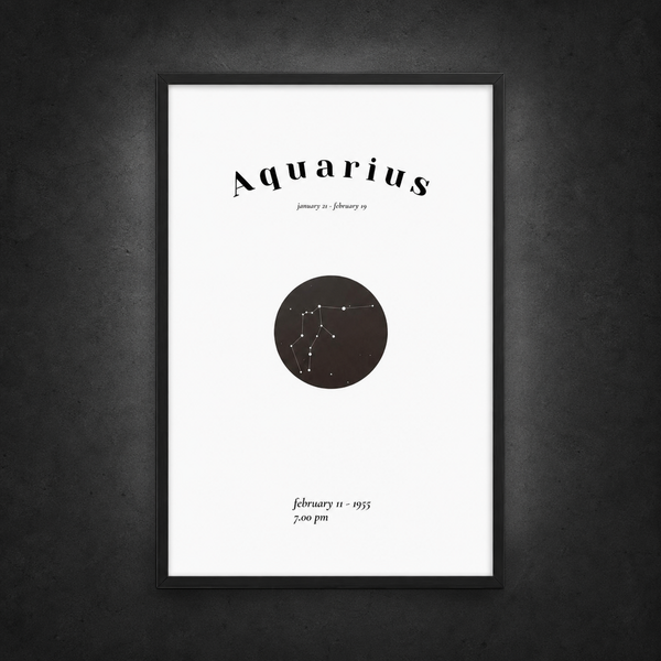 Aquarius Framed Poster