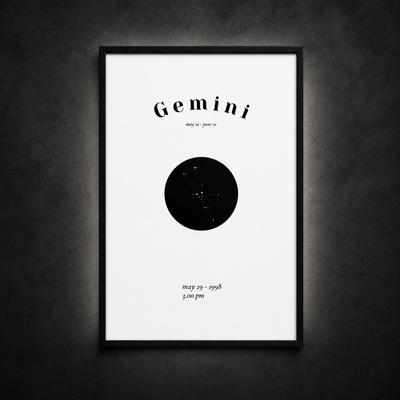 Gemini poster