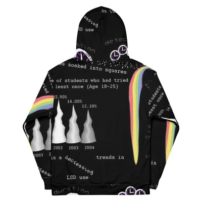 LSD Kapuzenpullover - Produktbild 2 - NiZED