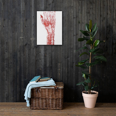 Bloody Hands Leinwand - Produktbild 5 - NiZED
