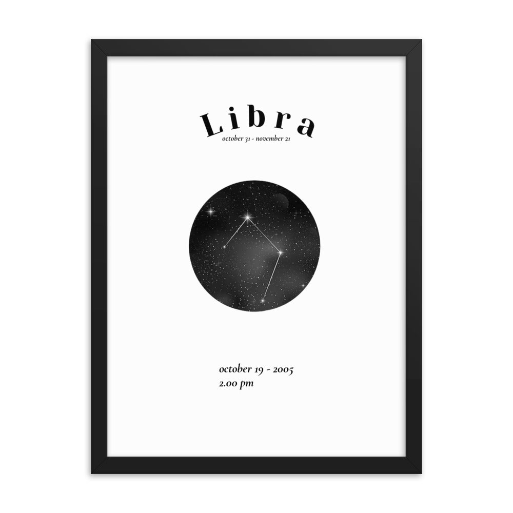 Waage gerahmtes Poster