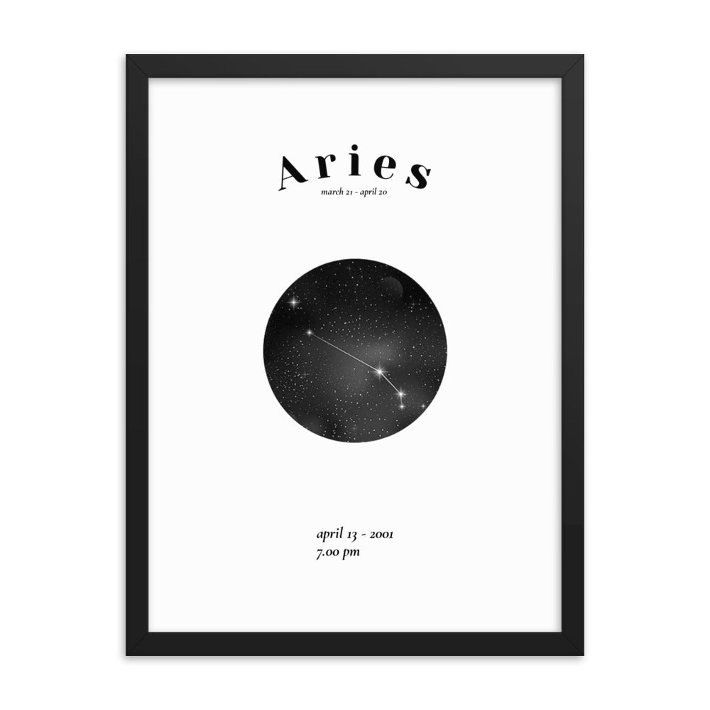 Widder gerahmtes Poster