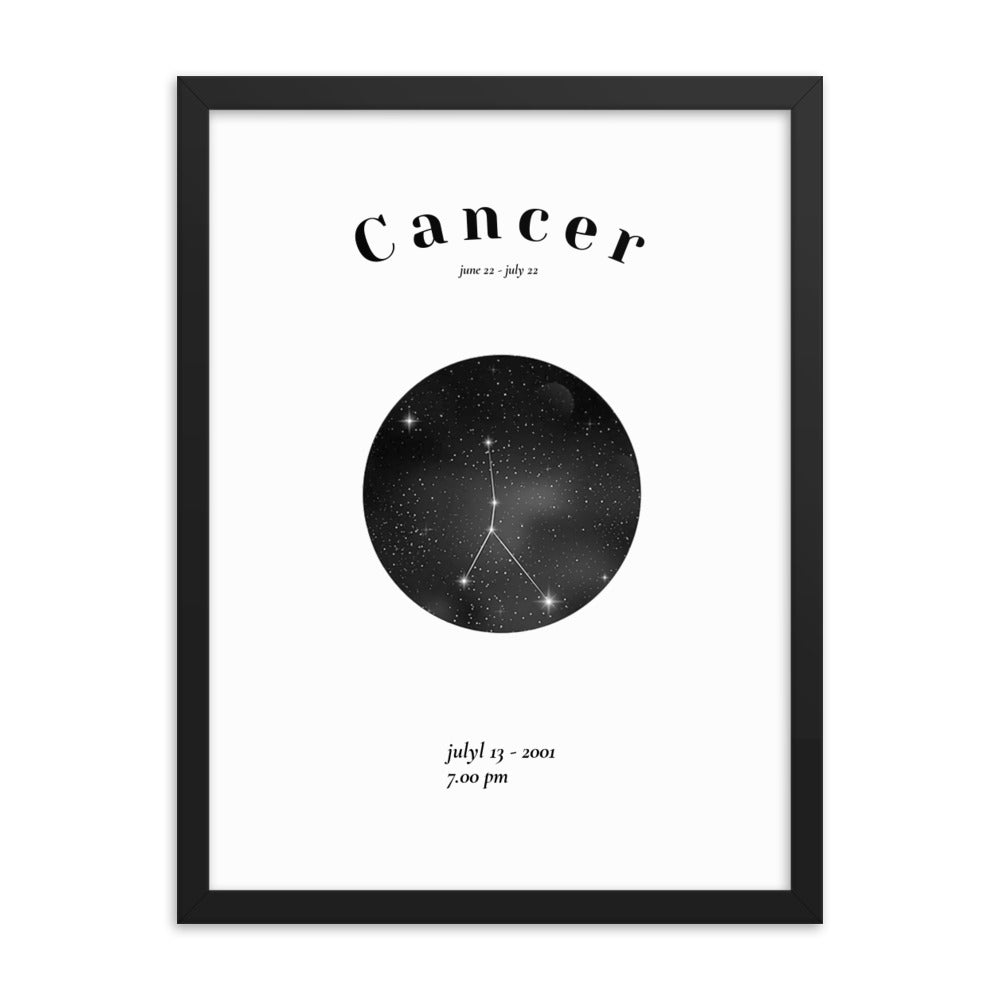 Krebs Gerahmtes Poster