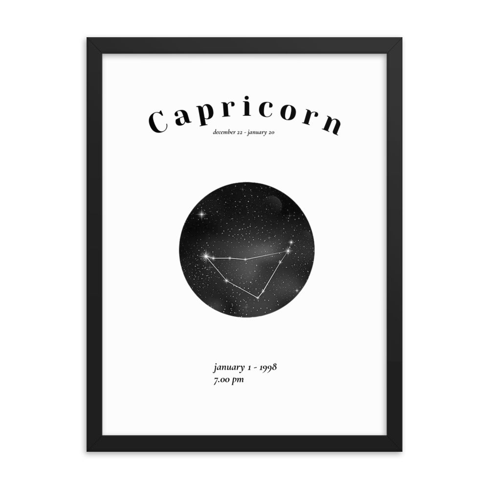 Steinbock Gerahmtes Poster