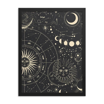 Astrologie Poster - Produktbild 3 - NiZED