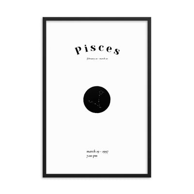 Fische Sternzeichen personalisieren Poster von NiZED als gerahmtes trippy Poster fuer Wanddeko
