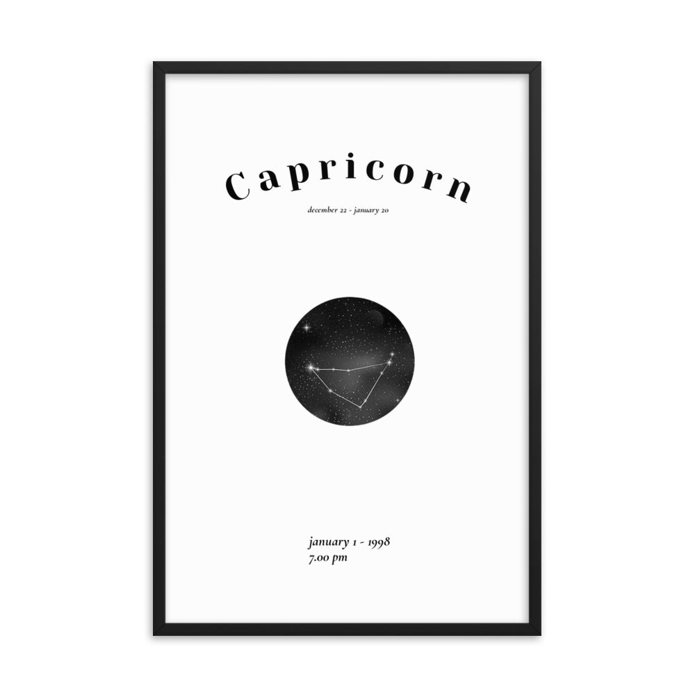 Capricorn Framed Poster