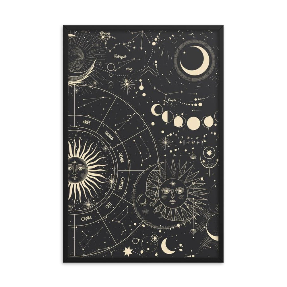 Astrologie Poster