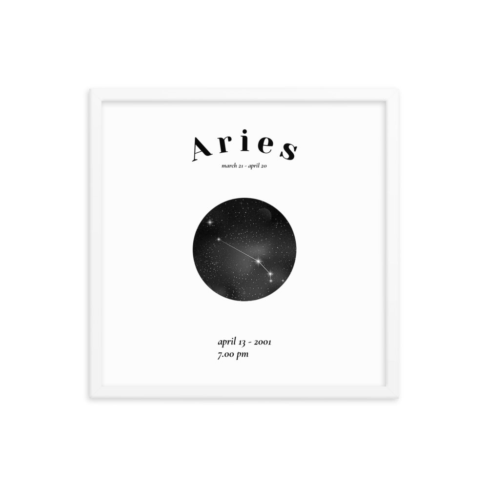 Widder gerahmtes Poster