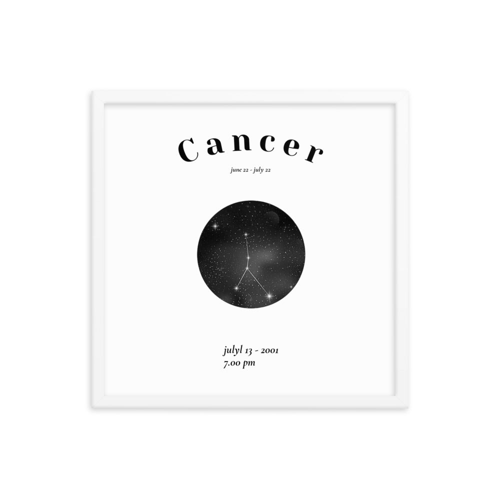 Krebs Gerahmtes Poster