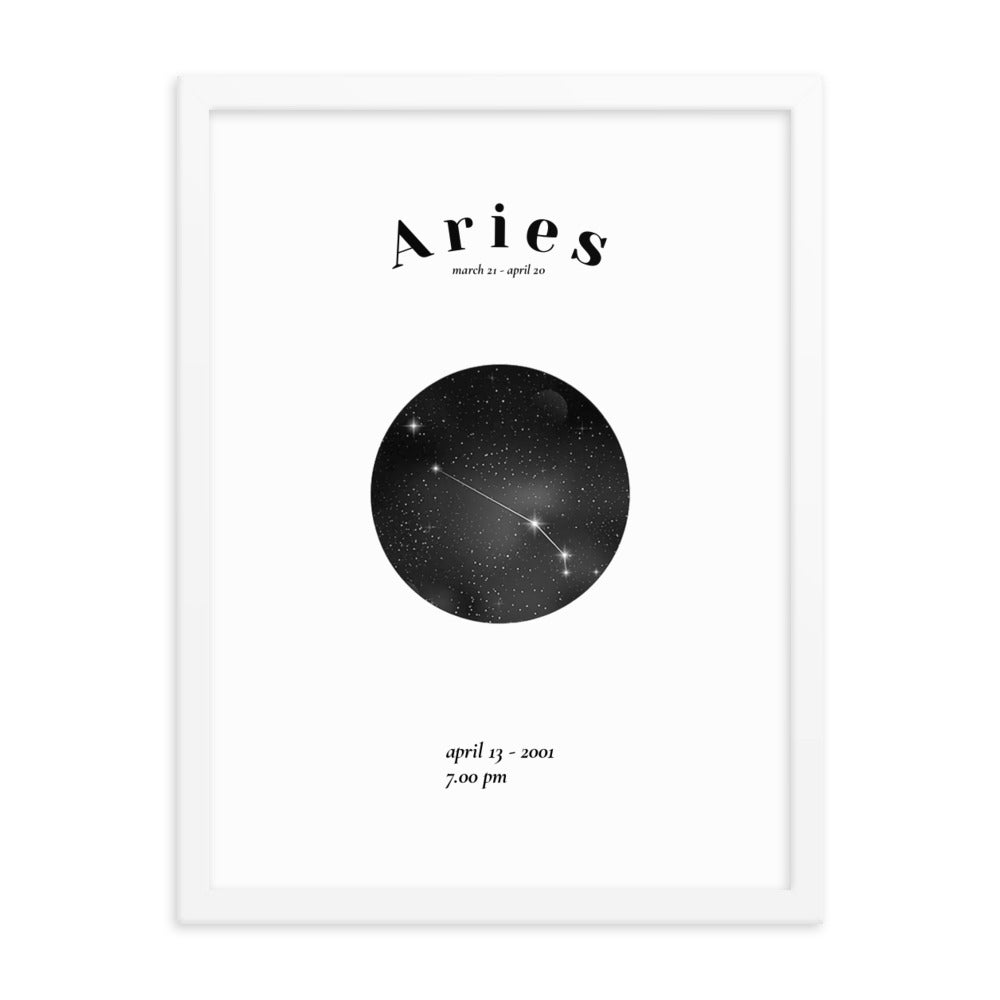 Widder gerahmtes Poster