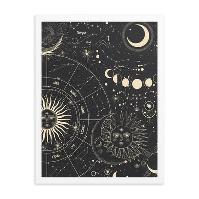 Astrologie Poster - Produktbild 5 - NiZED