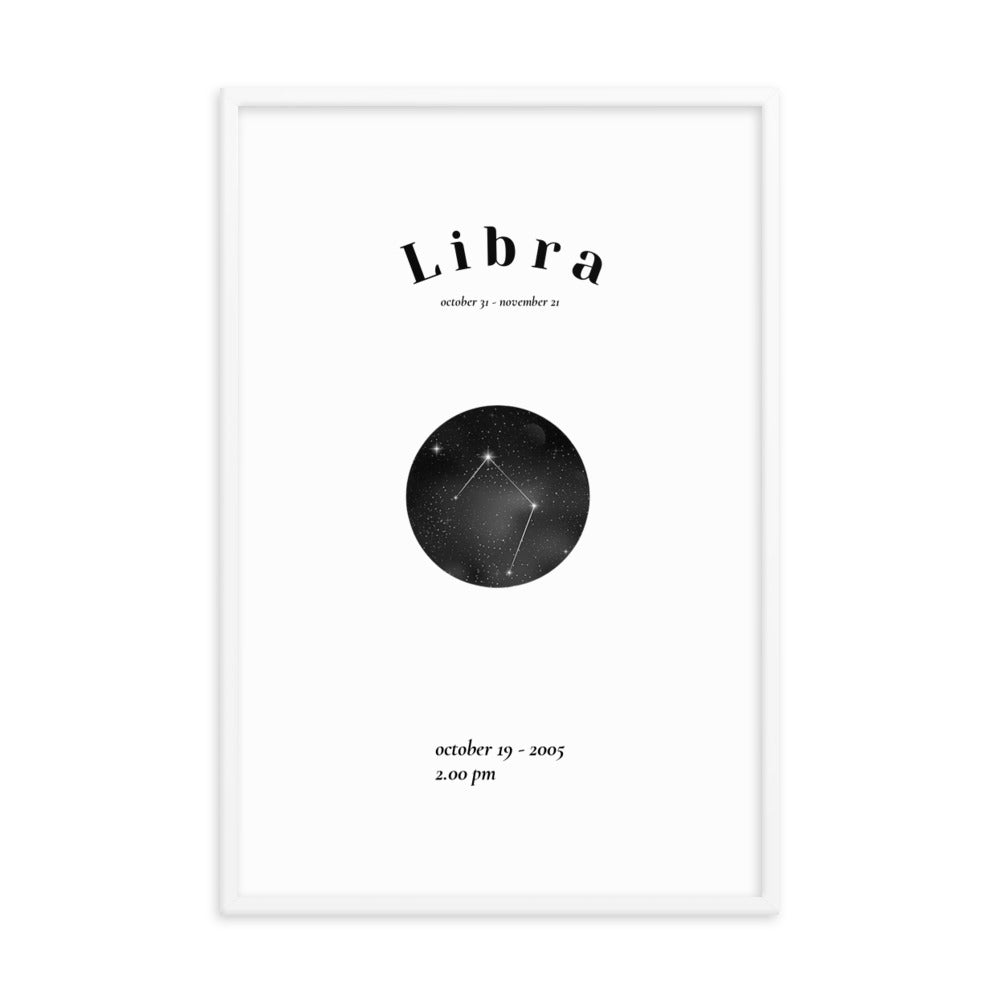 Waage gerahmtes Poster