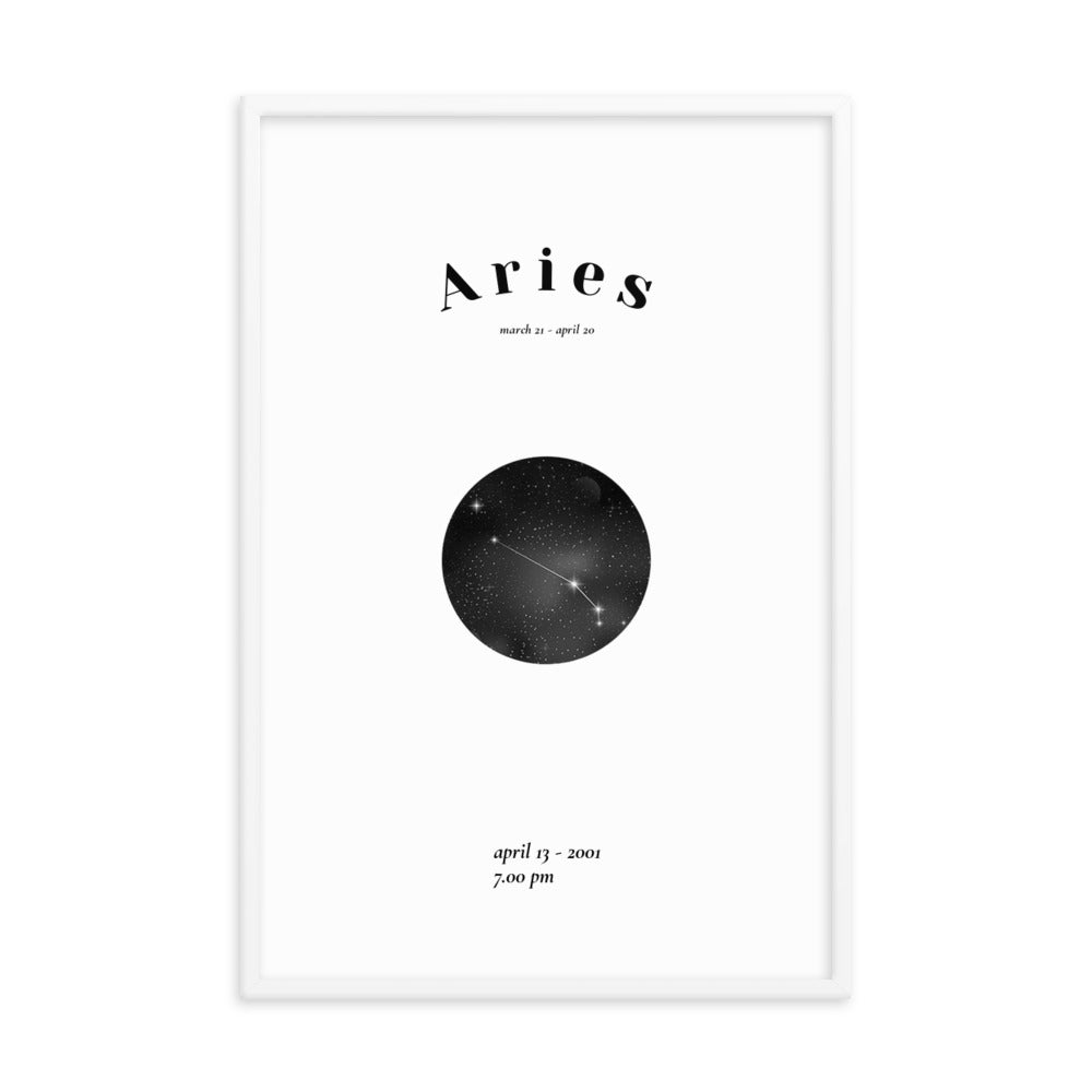 Widder gerahmtes Poster