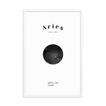 Widder gerahmtes Poster