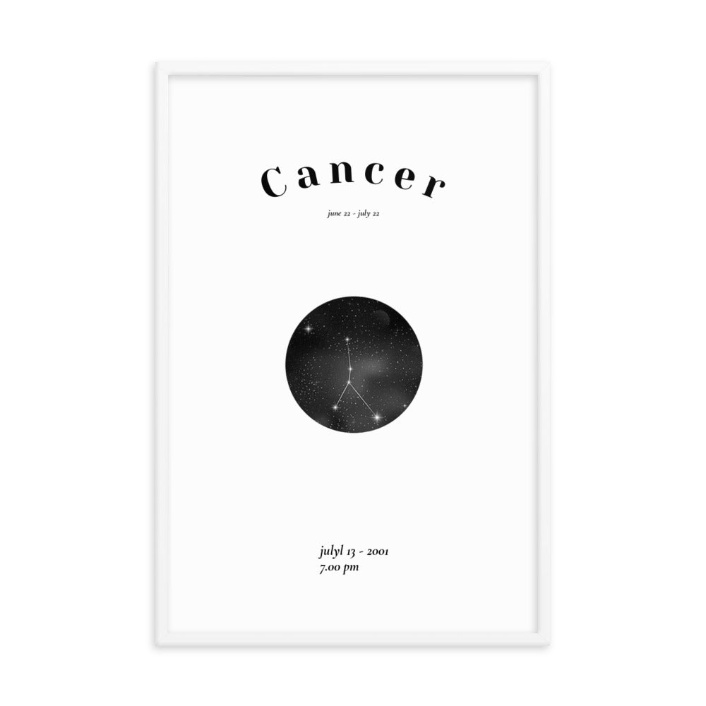 Krebs Gerahmtes Poster