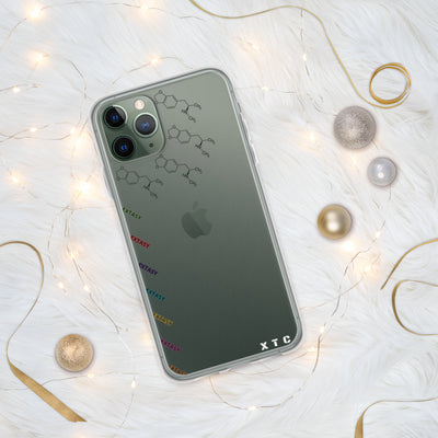 XTC - Ekstasy iPhone Handyhuelle - Produktbild 7 - NiZED