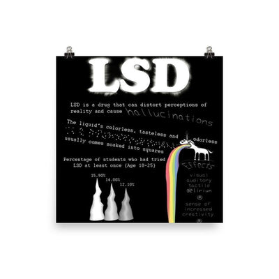 Pulse Poster - Produktbild 2 - NiZED