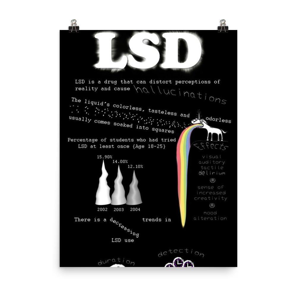 LSD Poster