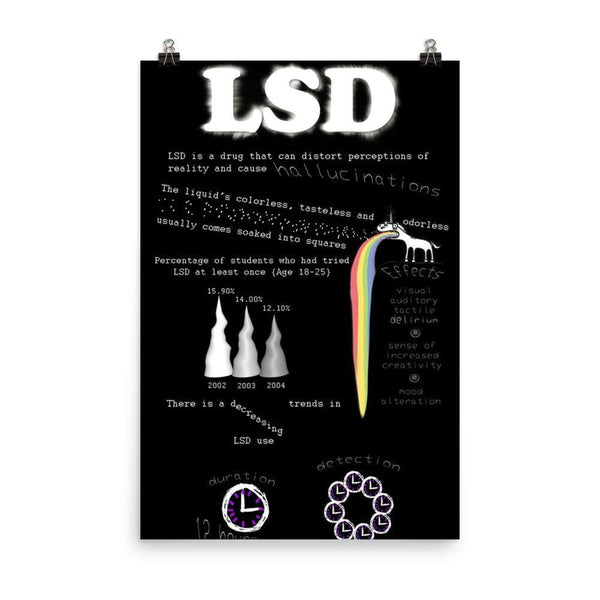 Pulse Poster