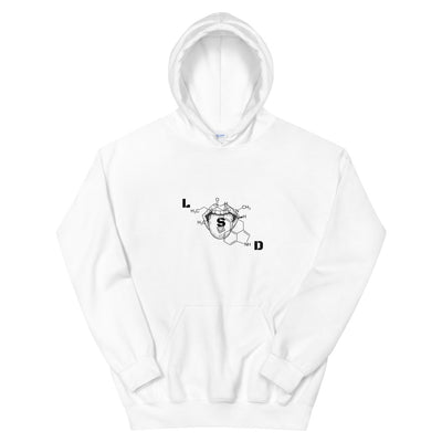 Pulse Hoodie - Produktbild 2 - NiZED